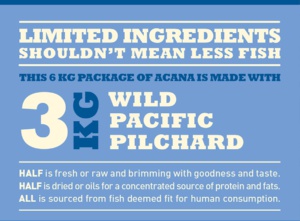 ACANA Pacific Pilchard