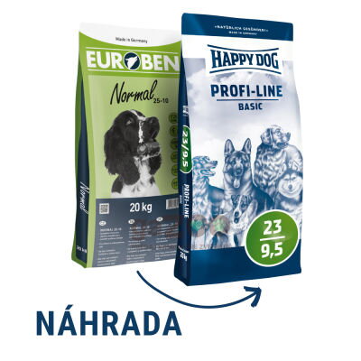 Nedostupnosť granúl Euroben