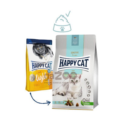 HAPPY CAT Sensitive Light