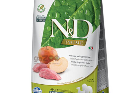 Zvyšovanie cien Farmina 03/2023